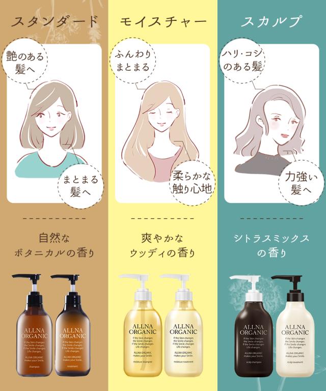 QUALIAオーガニックシャンプー・トリートメントセット 2025年最新】クオリアオーガニックシャンプーの人気アイテム